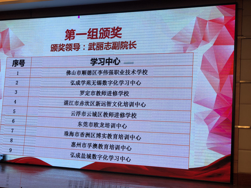 2018春招生优秀学习中心颁奖礼①2.jpg