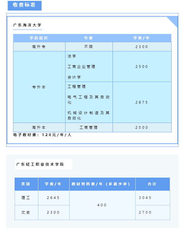 收费标准.png